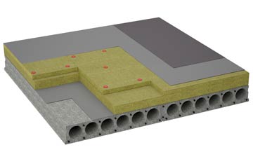 considerations of Wylye flat roofing insulation